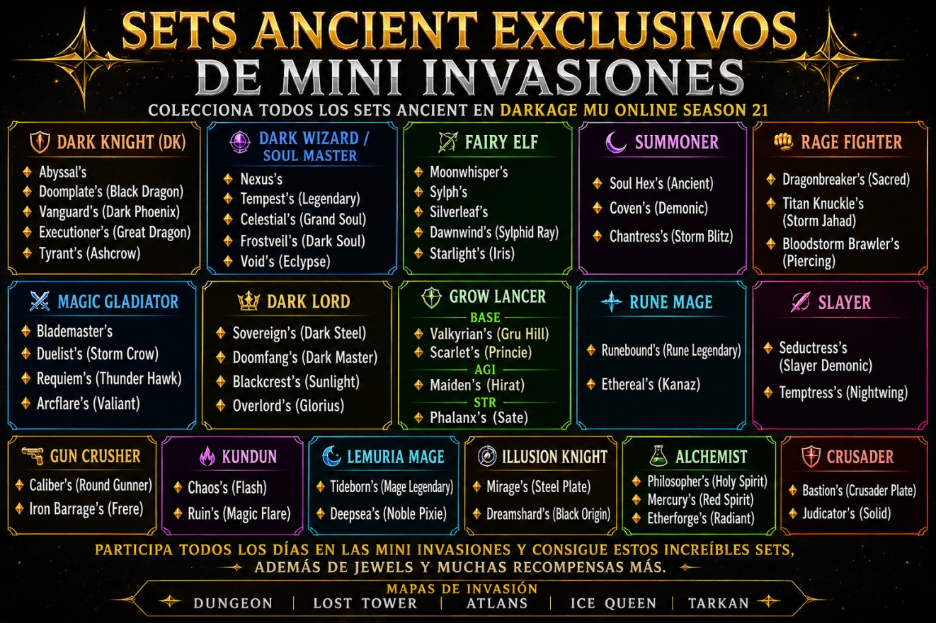 Sets Ancient exclusivos de Mini Invasiones